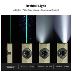 OLIGHT Arkfeld Ultra V2 3-in-1 1700lm O-aluminum Material Slim Flashlight