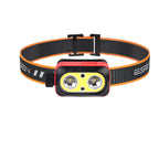 Nealsgadgets H1 400lm Infrared Sensor 3-Light Headlamp