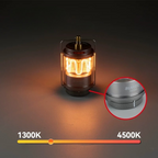 Sunrei Starfield 5 300lm Outdoor Camping Lantern