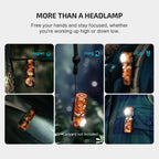 OLIGHT Perun 3 Mini 1250lm Headlamp & Flashlight with Red and White Light