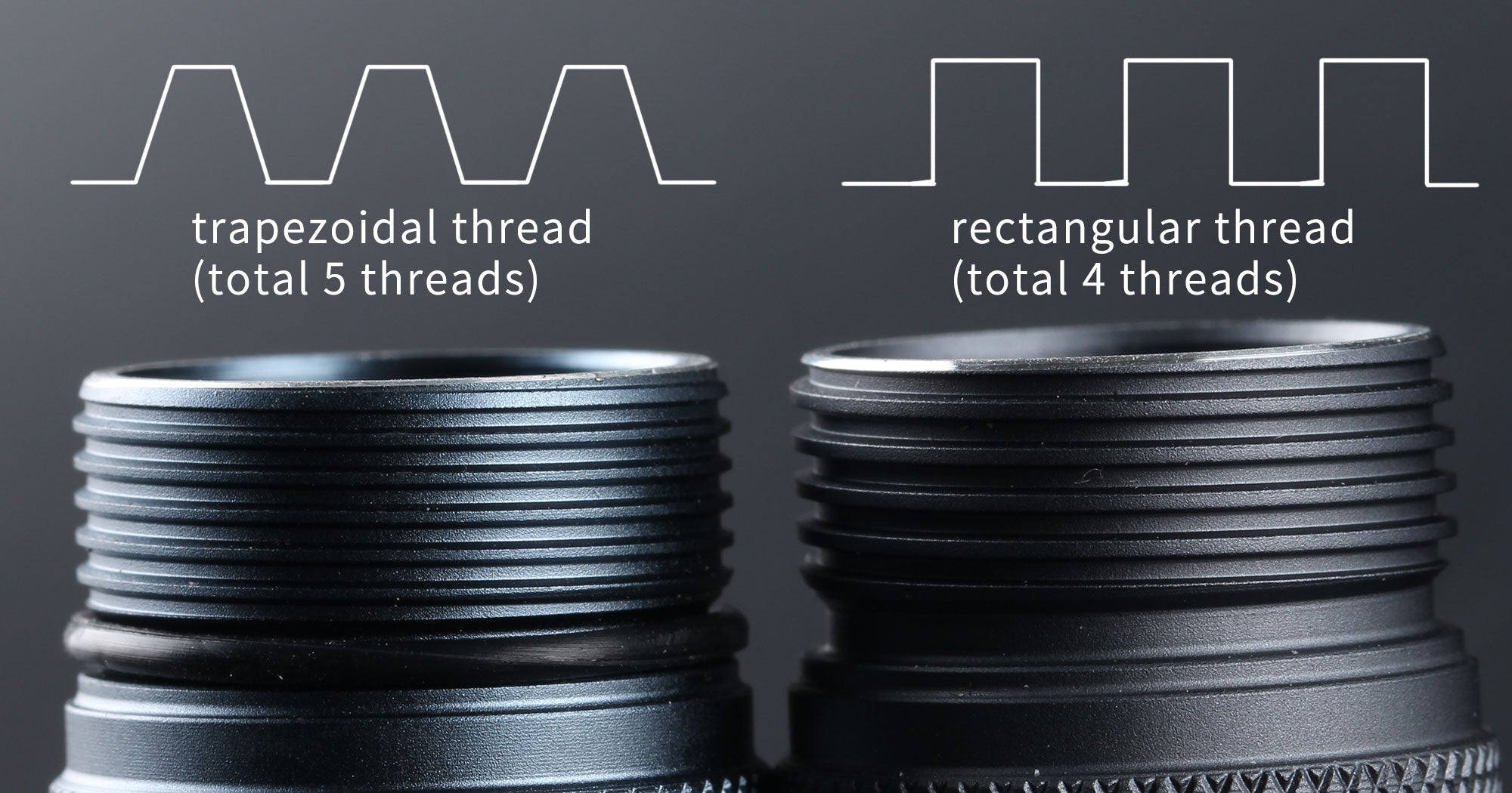 Convoy 18350 battery tube for S2+ flashlight