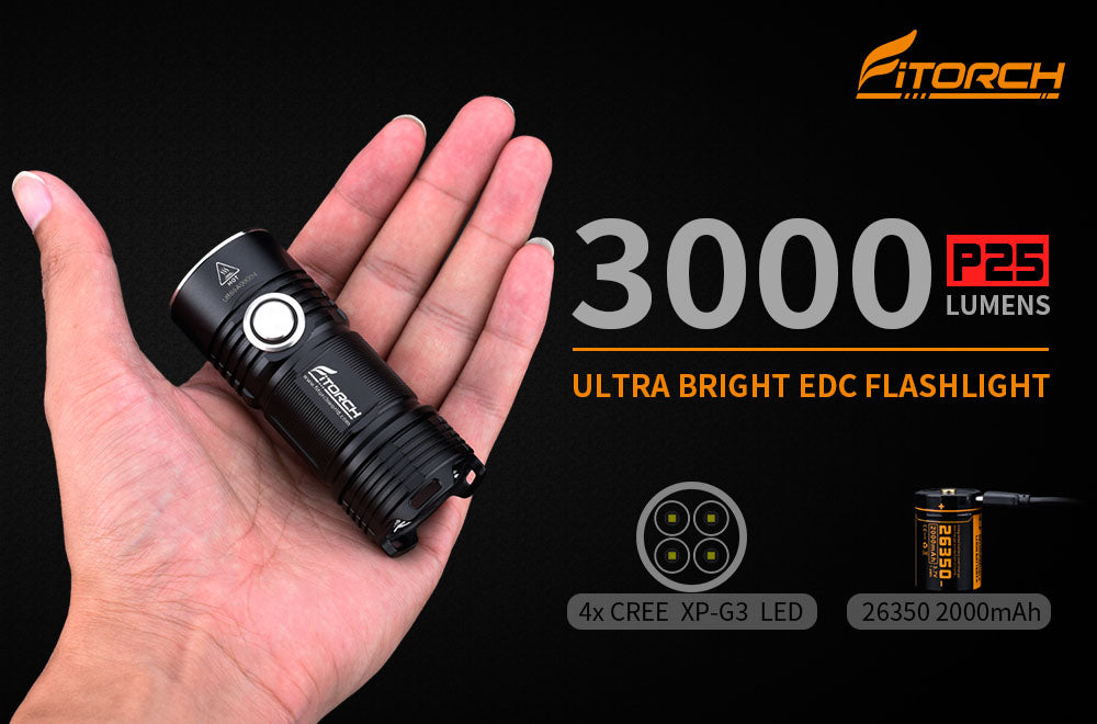 Fitorch P25 4x XPG3 LEDs 3000LM 26350 Battery LED Flashlight Main image
