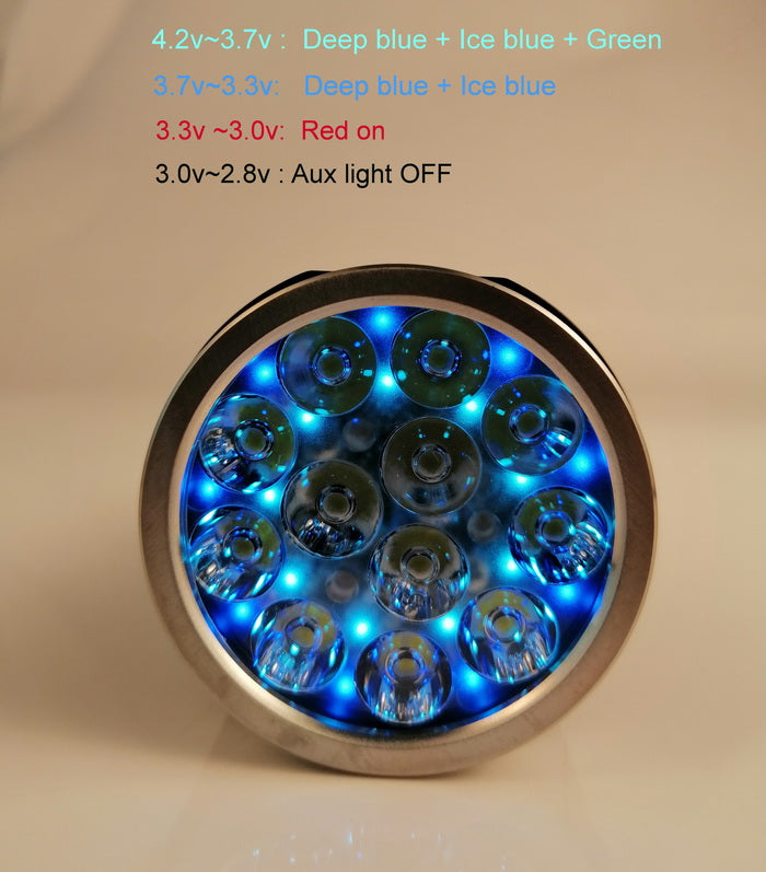 Fireflies ROT66 Nichia/XPL 10000 Lumens LED Flashlight New Anduril UI Main image