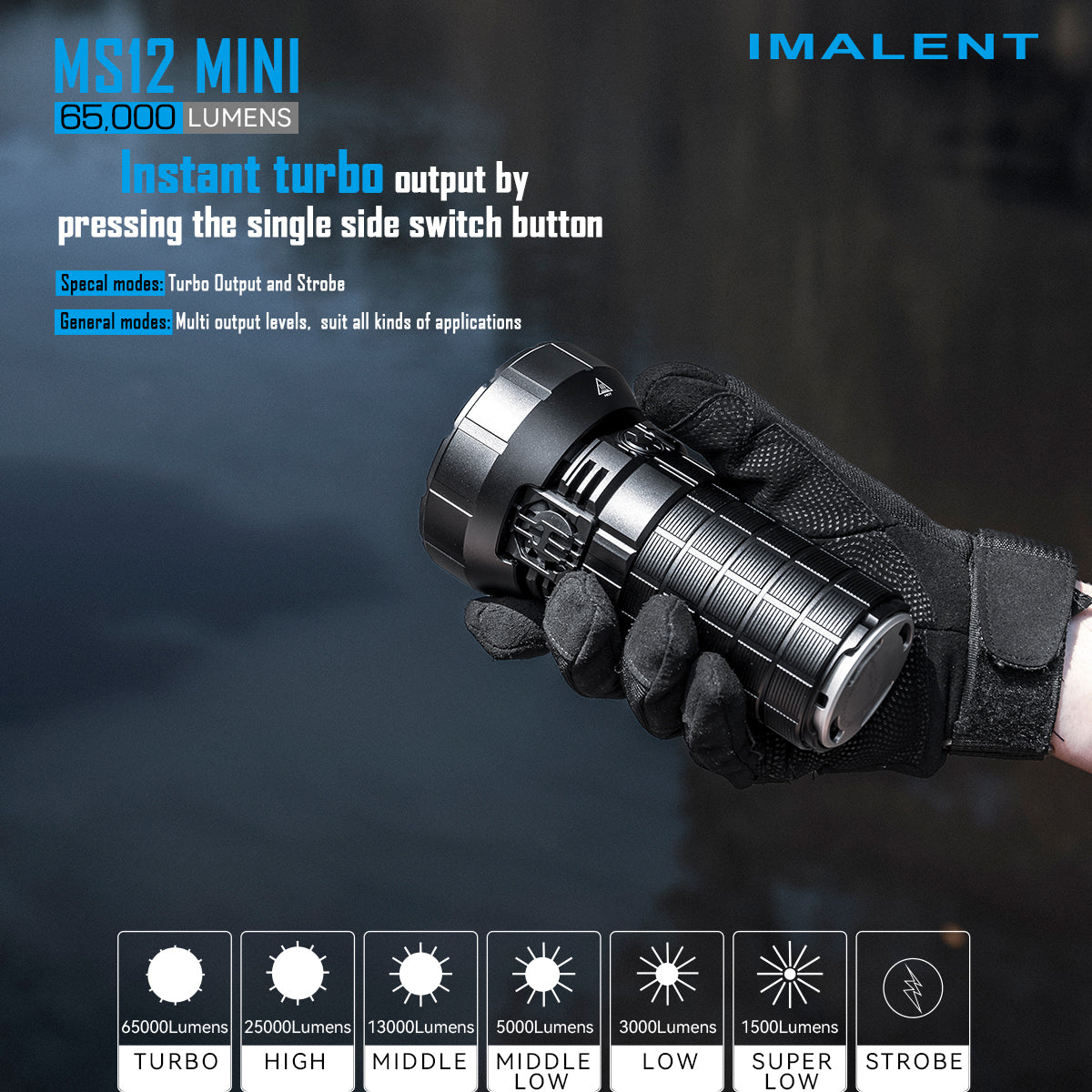 Best EDC Flashlight IMALENT LD70 - IMALENT Blue