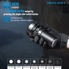 IMALENT MS12 MINI CREE XHP70.2 65000LM Flood LED Flashlight