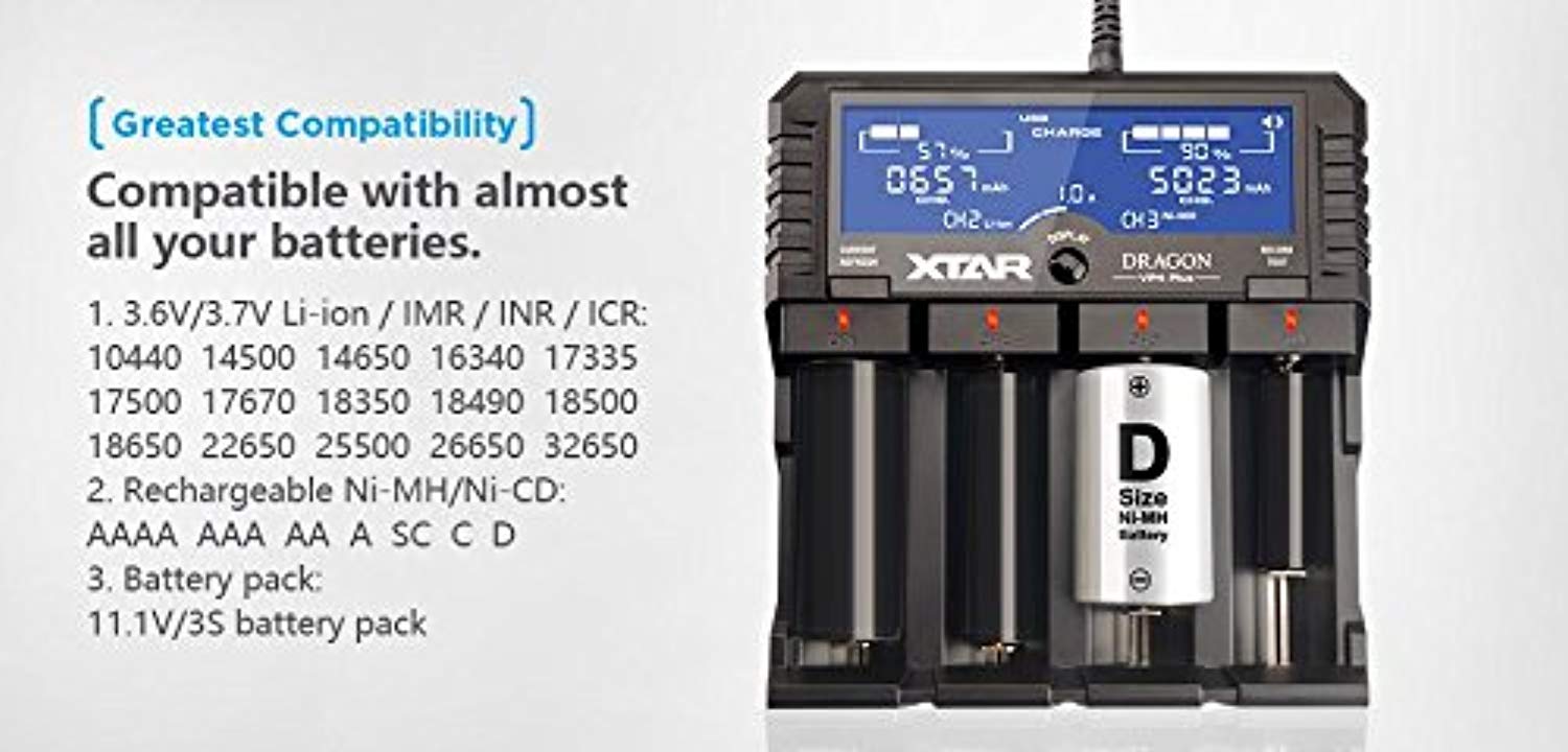 XTAR DRAGON VP4 PLUS Professional Battery Charger and Tester for 18650/14500/26650 Secondary image