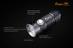 Fitorch P25 4x XPG3 LEDs 3000LM 26350 Battery LED Flashlight