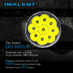 IMALENT R90C 9* CREE XHP35 HI LED Flashlight 20000 Lumens 1679 Meters  Flashlight