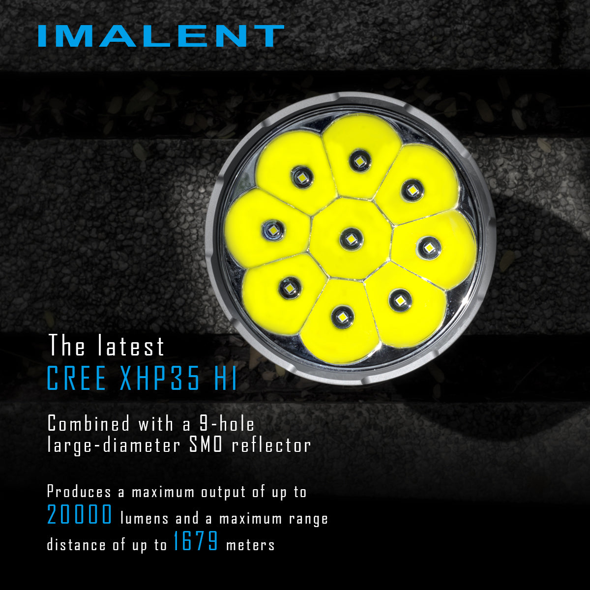 IMALENT R90C 9* CREE XHP35 HI LED Flashlight 20000 Lumens 1679 Meters  Flashlight