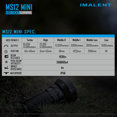 IMALENT MS12 MINI CREE XHP70.2 65000LM Flood LED Flashlight