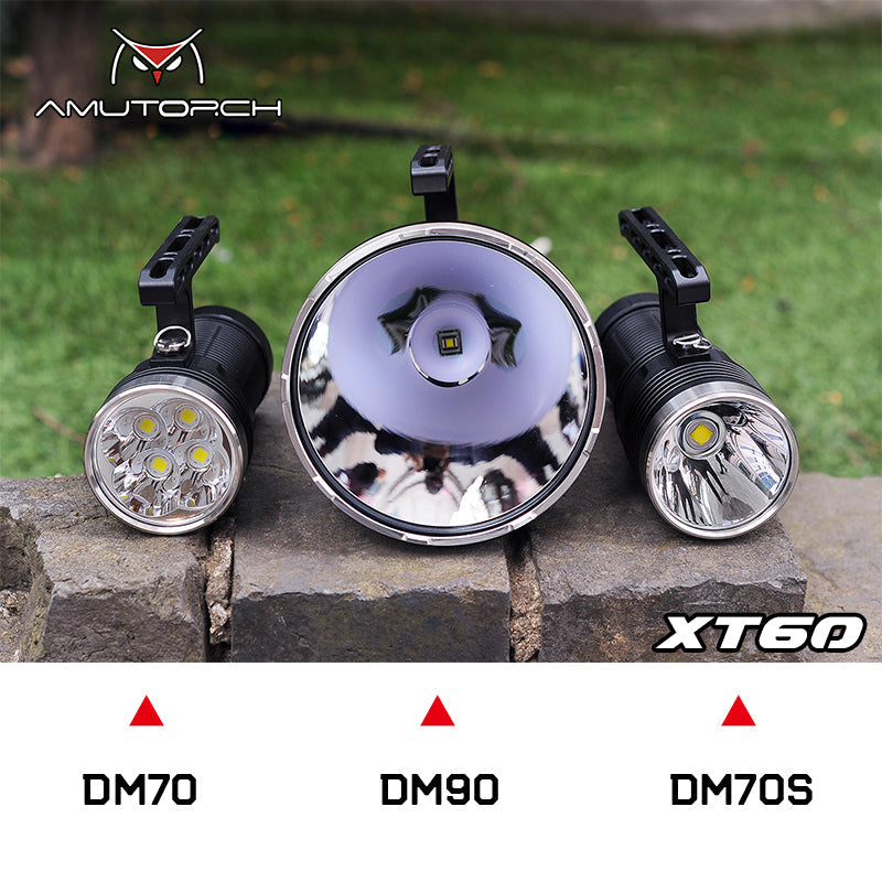 Amutorch DM90 SBT90.2 6000lm 2474m Thrower LED Flashlight