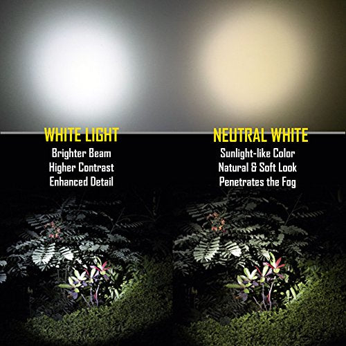 OLIGHT H2R CREE XHP50.2 2300 Lumens LED Rechargeable Headlamp Secondary image