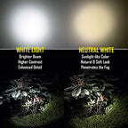 OLIGHT H2R CREE XHP50.2 2300 Lumens LED Rechargeable Headlamp