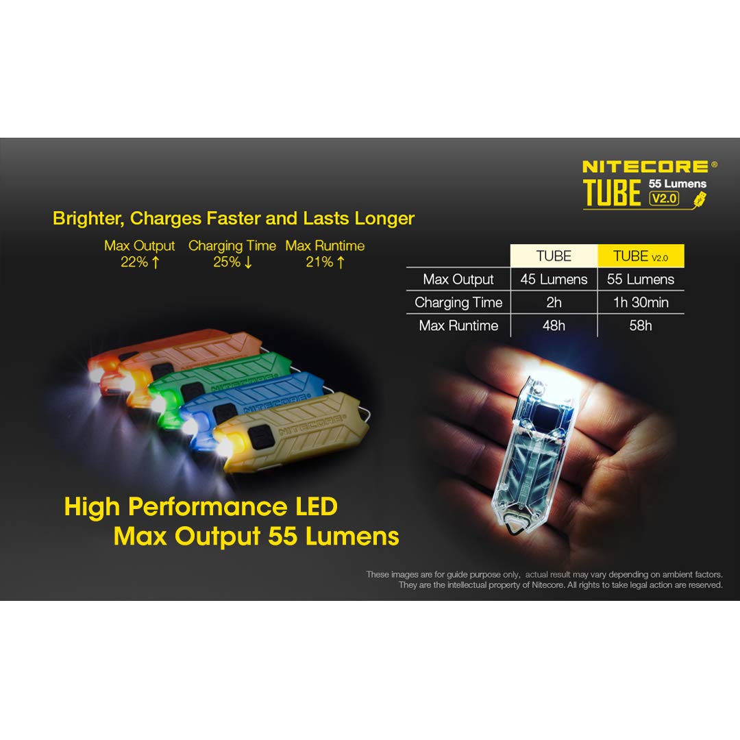NITECORE TUBE V2.0 55 Lumen USB Rechargeable Keychain Flashlight Secondary image