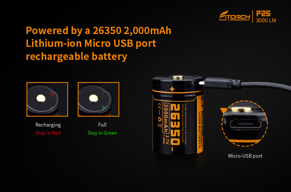 Fitorch P25 4x XPG3 LEDs 3000LM 26350 Battery LED Flashlight