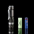 JETBEAM JET RRT-01 Raptor 2020 CREE/Nichia 950 Lumens EDC LED FLASHLIGHT