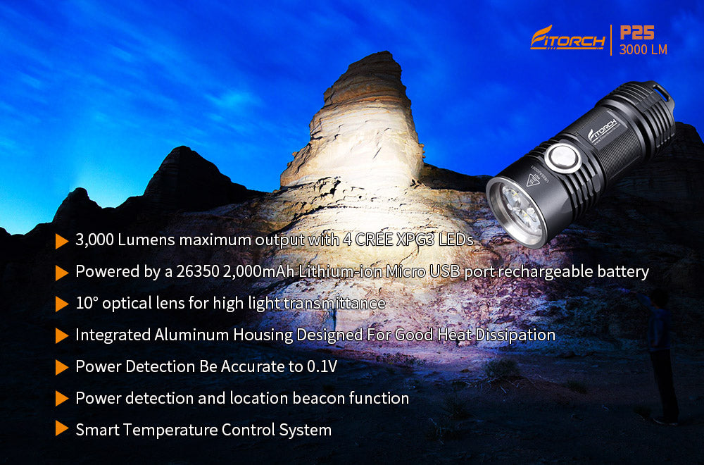 Fitorch P25 4x XPG3 LEDs 3000LM 26350 Battery LED Flashlight