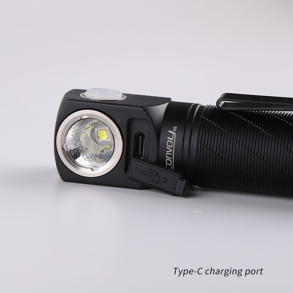 Convoy H3 SST40 519A Multifunctional 21700 Flashlight Headlamp Secondary image