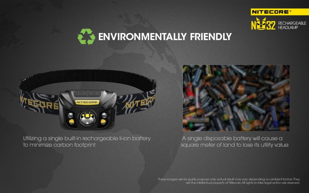 NITECORE NU32 550 Lumens USB Rechargeable Headlamp