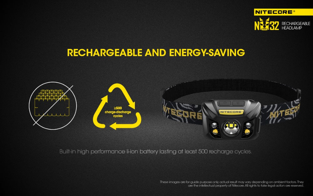 NITECORE NU32 550 Lumens USB Rechargeable Headlamp