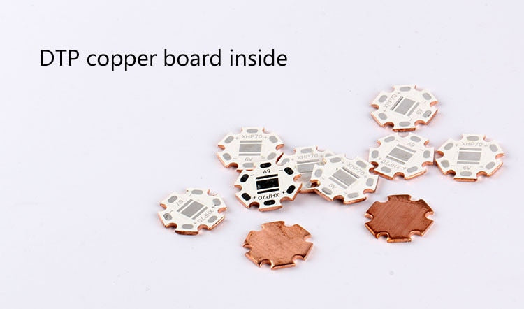 Convoy L6 XHP70.2 4300 Lumens LED Flashlight