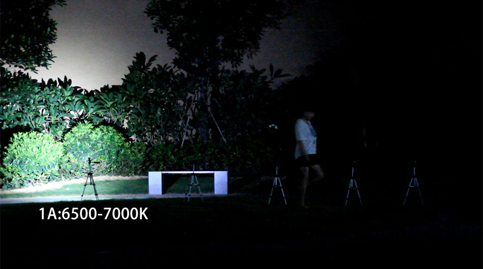 Convoy S2+ Red Cree XML2 U2-1A EDC LED Flashlight