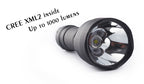 Convoy C8 XML2 U2-1A LED Flashlight