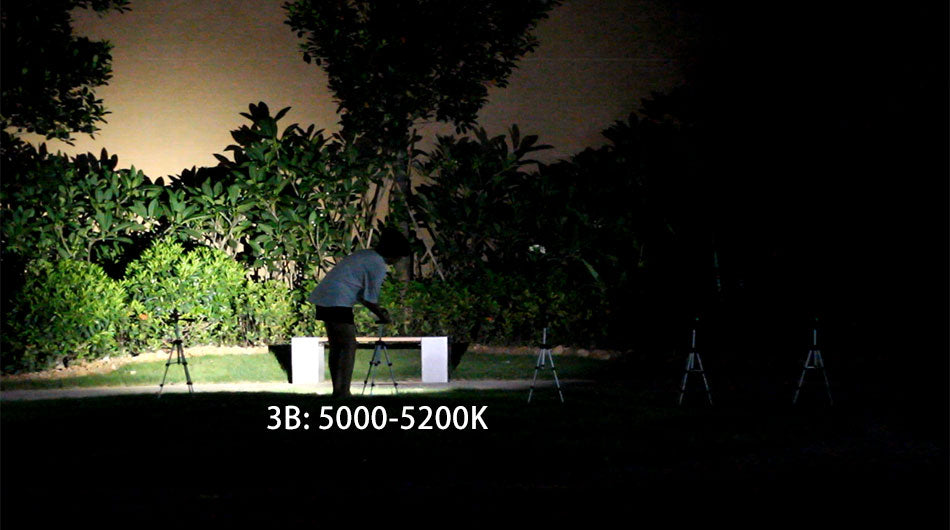 Convoy S2+ Red Cree XML2 U2-1A EDC LED Flashlight