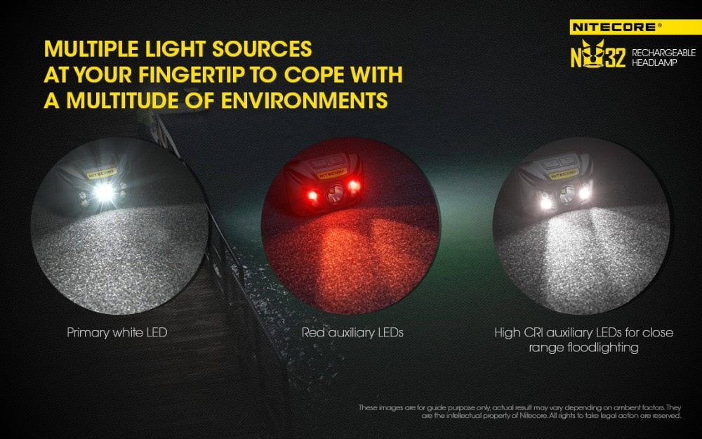 NITECORE NU32 550 Lumens USB Rechargeable Headlamp