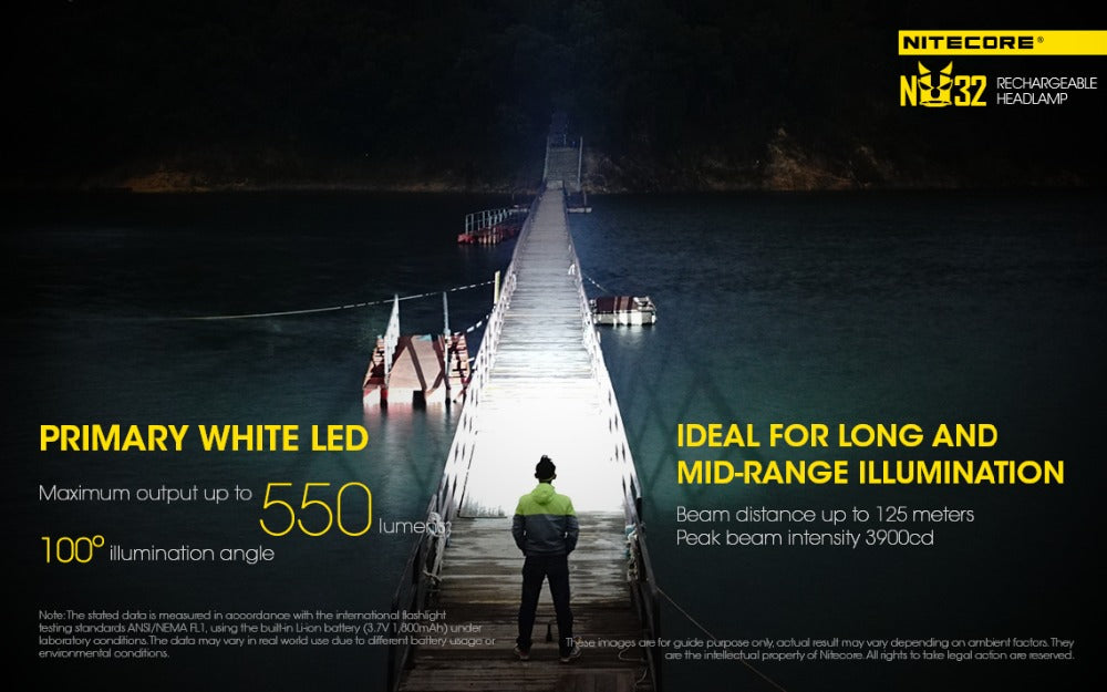 NITECORE NU32 550 Lumens USB Rechargeable Headlamp
