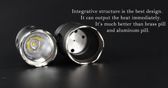 Convoy M2 XM-L2 LED Flashlight