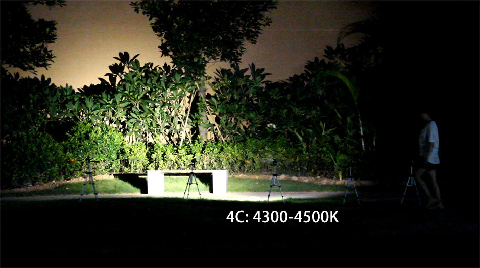 Convoy S2+ Red Cree XML2 U2-1A EDC LED Flashlight