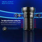 IMALENT MS08 CREE XHP70.2 34000LM Flood LED Flashlight