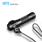 IMALENT xhp70.2 Hr70 Koplamp cree xhp70.2 High Power LED Koplampen Voorhoofd Front Light Mini Vissen Camping Wandelen Fietsen