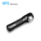 IMALENT xhp70.2 Hr70 Koplamp cree xhp70.2 High Power LED Koplampen Voorhoofd Front Light Mini Vissen Camping Wandelen Fietsen