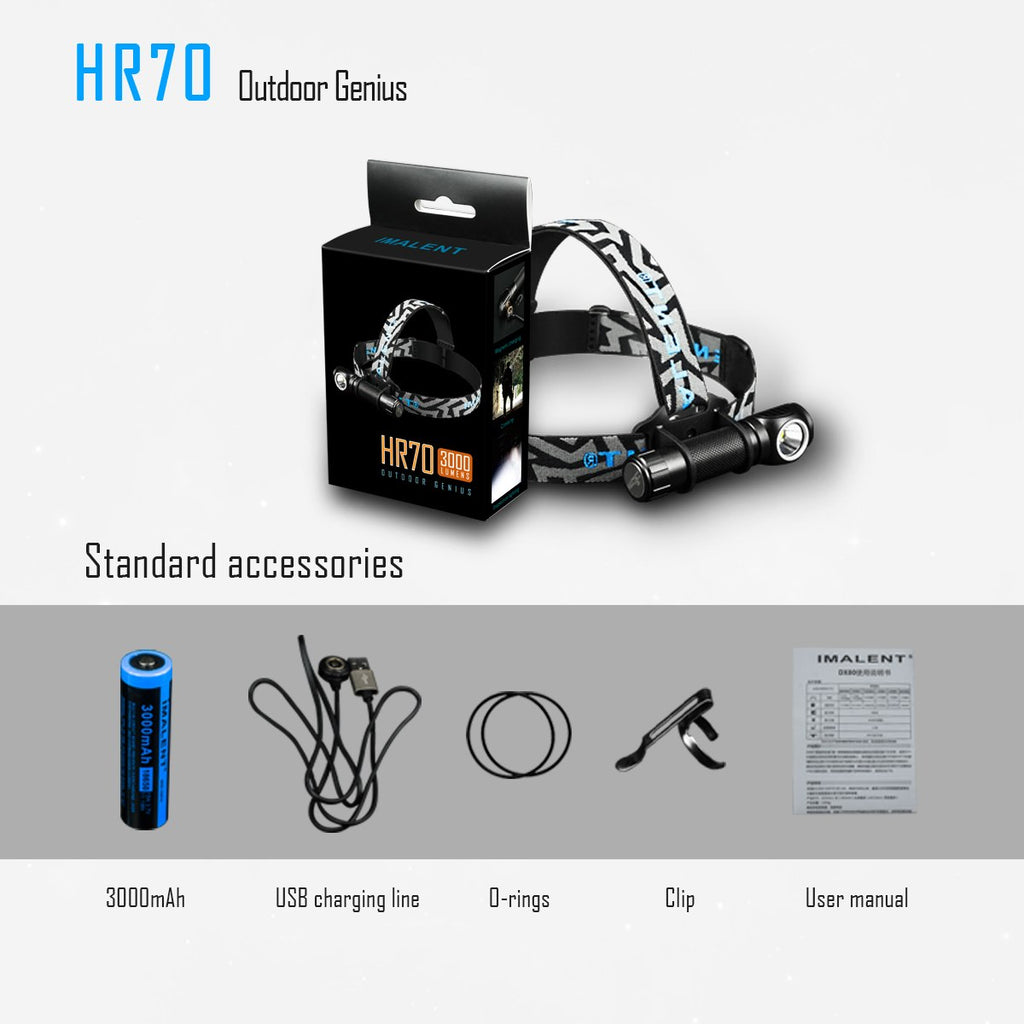 IMALENT xhp70.2 Hr70 Koplamp cree xhp70.2 High Power LED Koplampen Voorhoofd Front Light Mini Vissen Camping Wandelen Fietsen