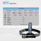 IMALENT xhp70.2 Hr70 Koplamp cree xhp70.2 High Power LED Koplampen Voorhoofd Front Light Mini Vissen Camping Wandelen Fietsen