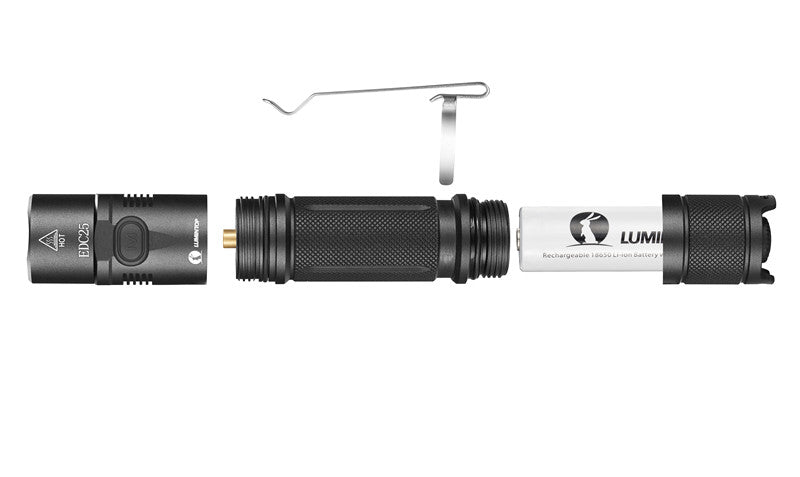 LUMINTOP EDC25 Micro USB Rechargeable Tactical Outdoor Flashlight