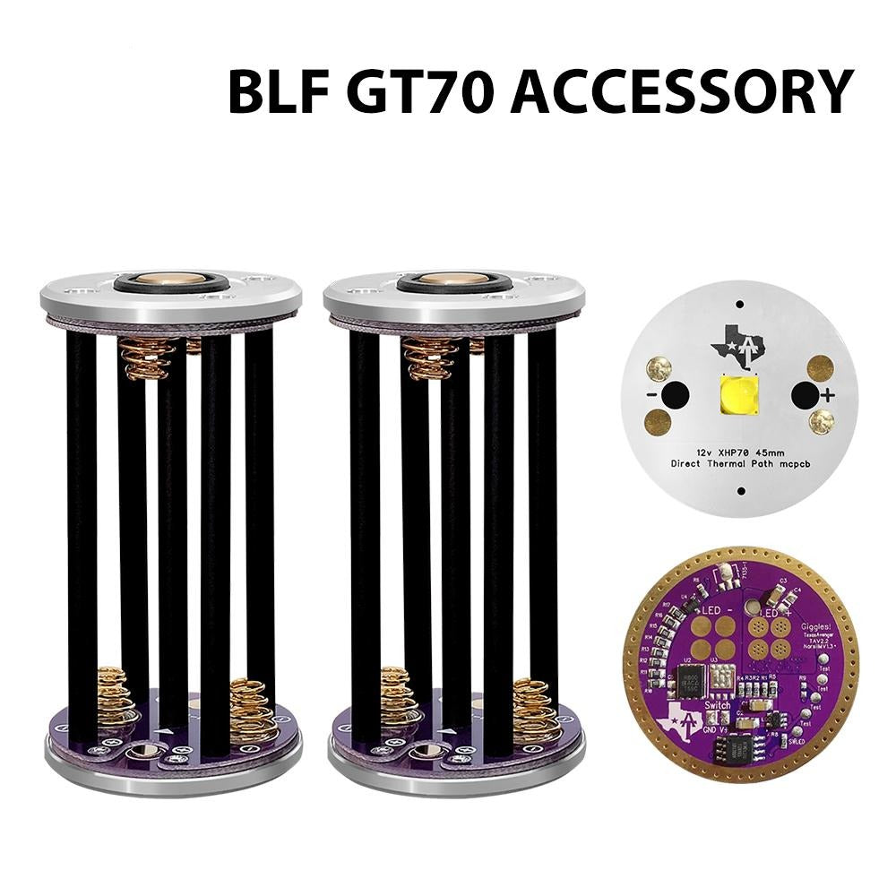 BLF  GT70 Conversion Kits
