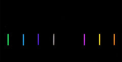 1pcs Trit Vials Tritium Multicolor Self-luminous 15-Years.