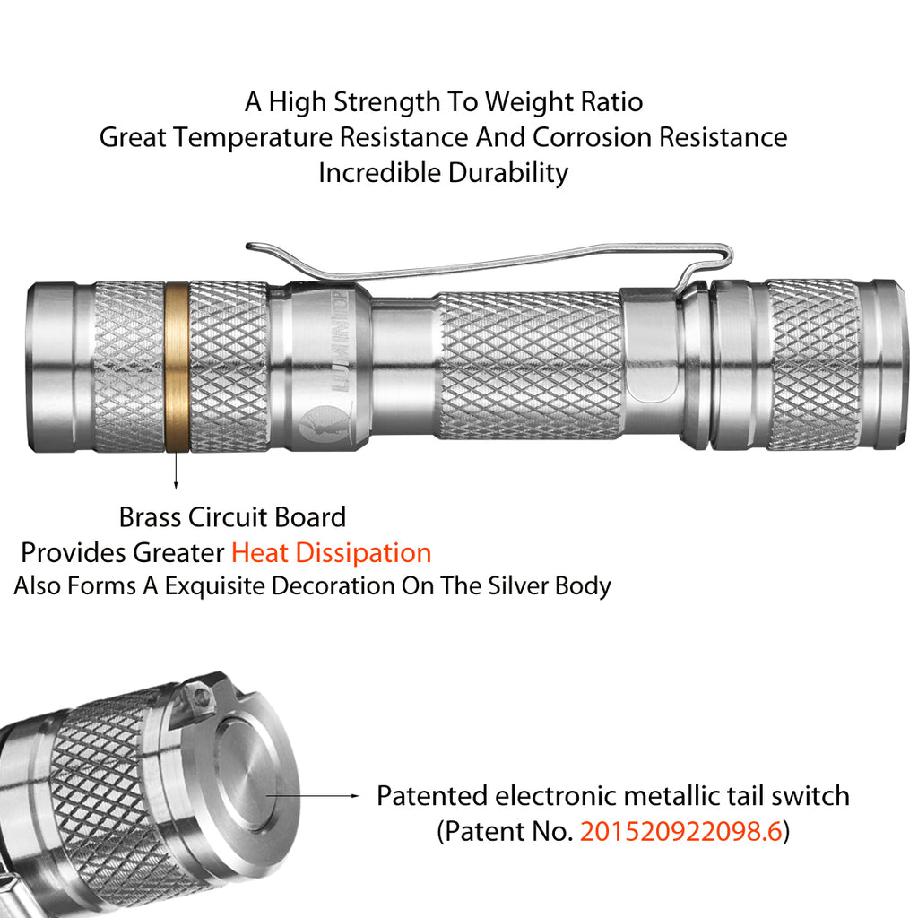 LUMINTOP Tool Ti Special Mini Keychain EDC Flashlight