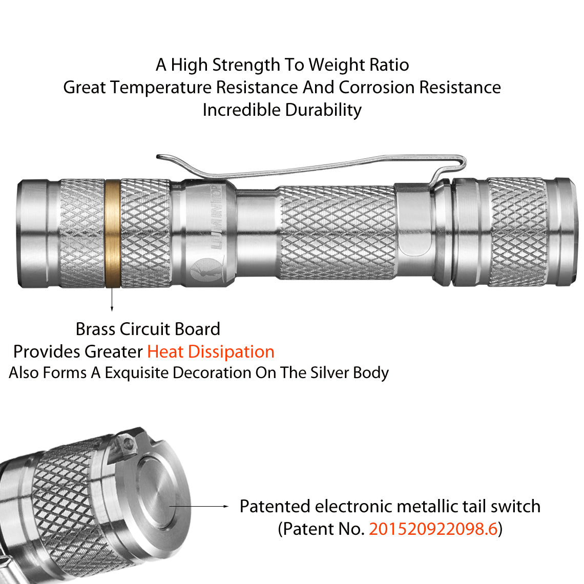 LUMINTOP Tool Ti Special Mini Keychain EDC Flashlight