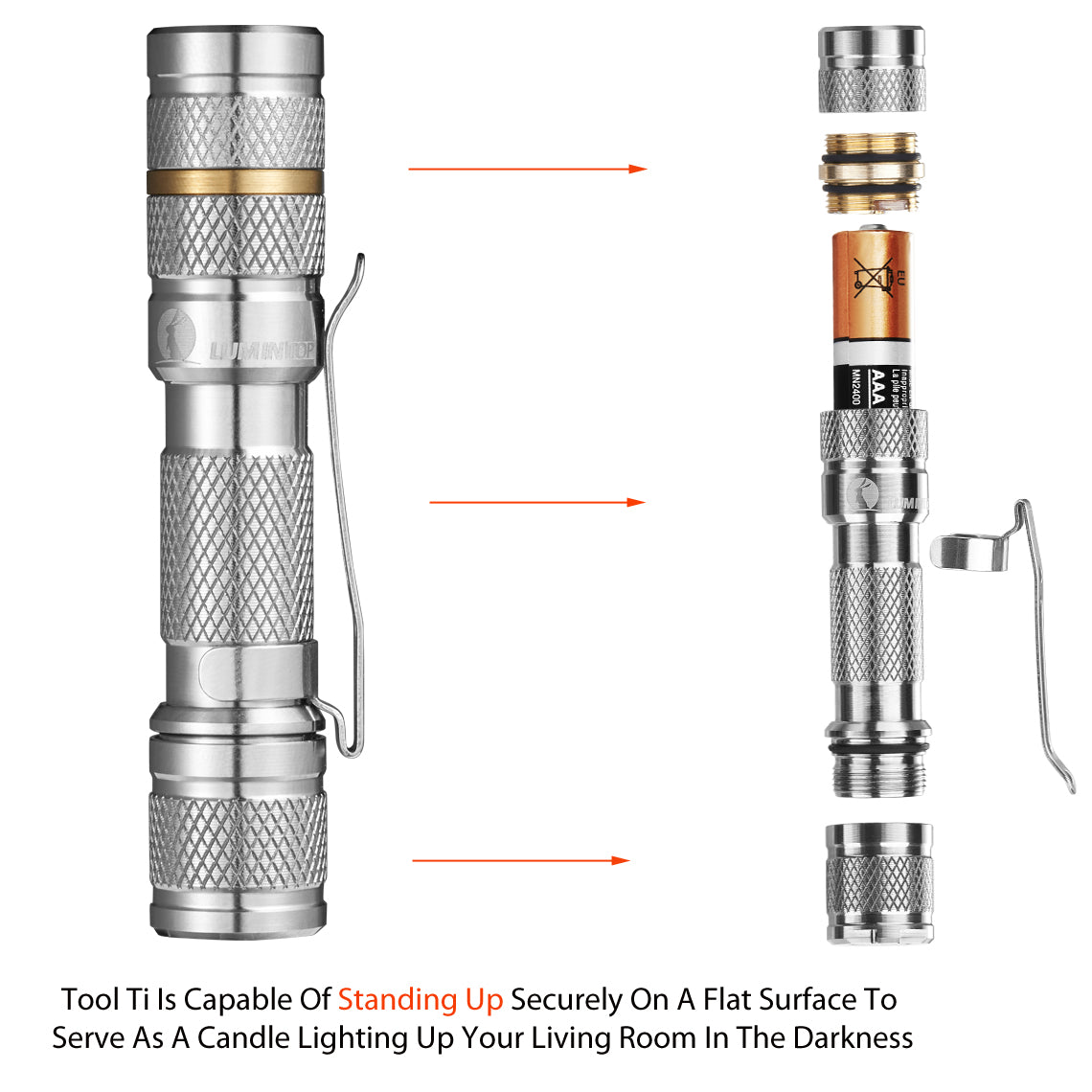 LUMINTOP Tool Ti Special Mini Keychain EDC Flashlight