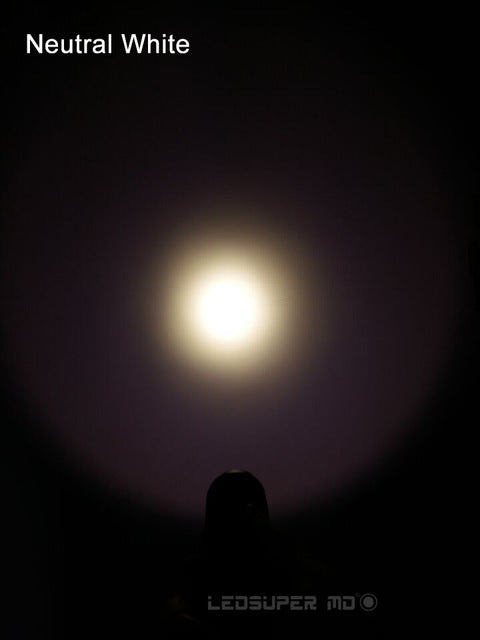 Nitecore HC30 XM-L2 U2 1000 Lumens High Performance Headlamp Flashlight