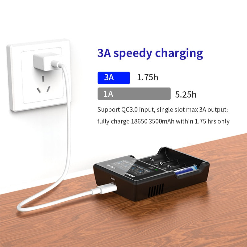 XTAR VC4S 18650/21700 USB Battery Charger Secondary image