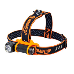 Lumintop HL3A 2800lm EDC LED Flashlight Headlamp Andúril UI