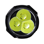 IMALENT MS03 13000Lumen XHP70.2 Tiny Monster EDC LED Flashlight