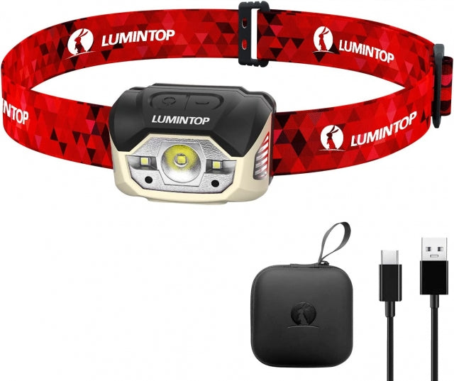 Lumintop BR1 440 Lumens 100m Type-C Senor Headlamp Main image
