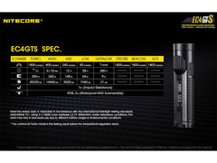 Nitecore Explorer EC4GTS CREE XHP35 HD LED 1800 Lumens flashlight.